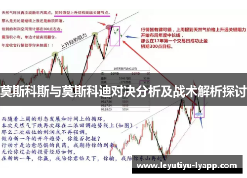 莫斯科斯与莫斯科迪对决分析及战术解析探讨